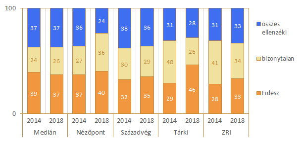 KozvAnal_180208_05