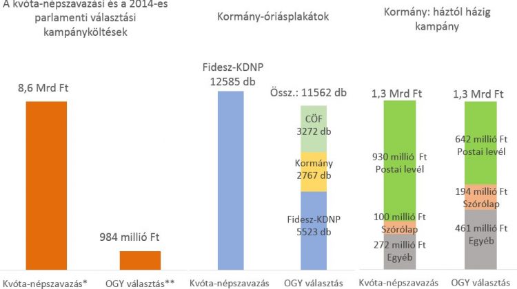 PC_TI_Nepszavazas