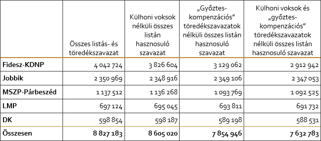 gyozteskomp_kulhoni_hatas_02