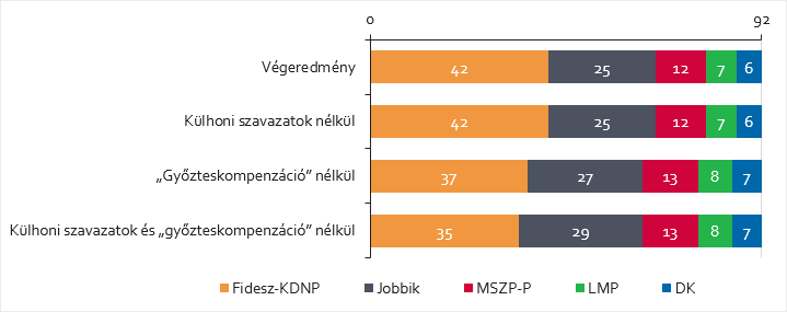 gyozteskomp_kulhoni_hatas_03