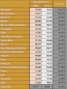 Jobbik1