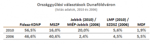 dunafoldvar_2