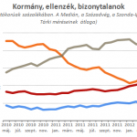 kozvanal_201207_03